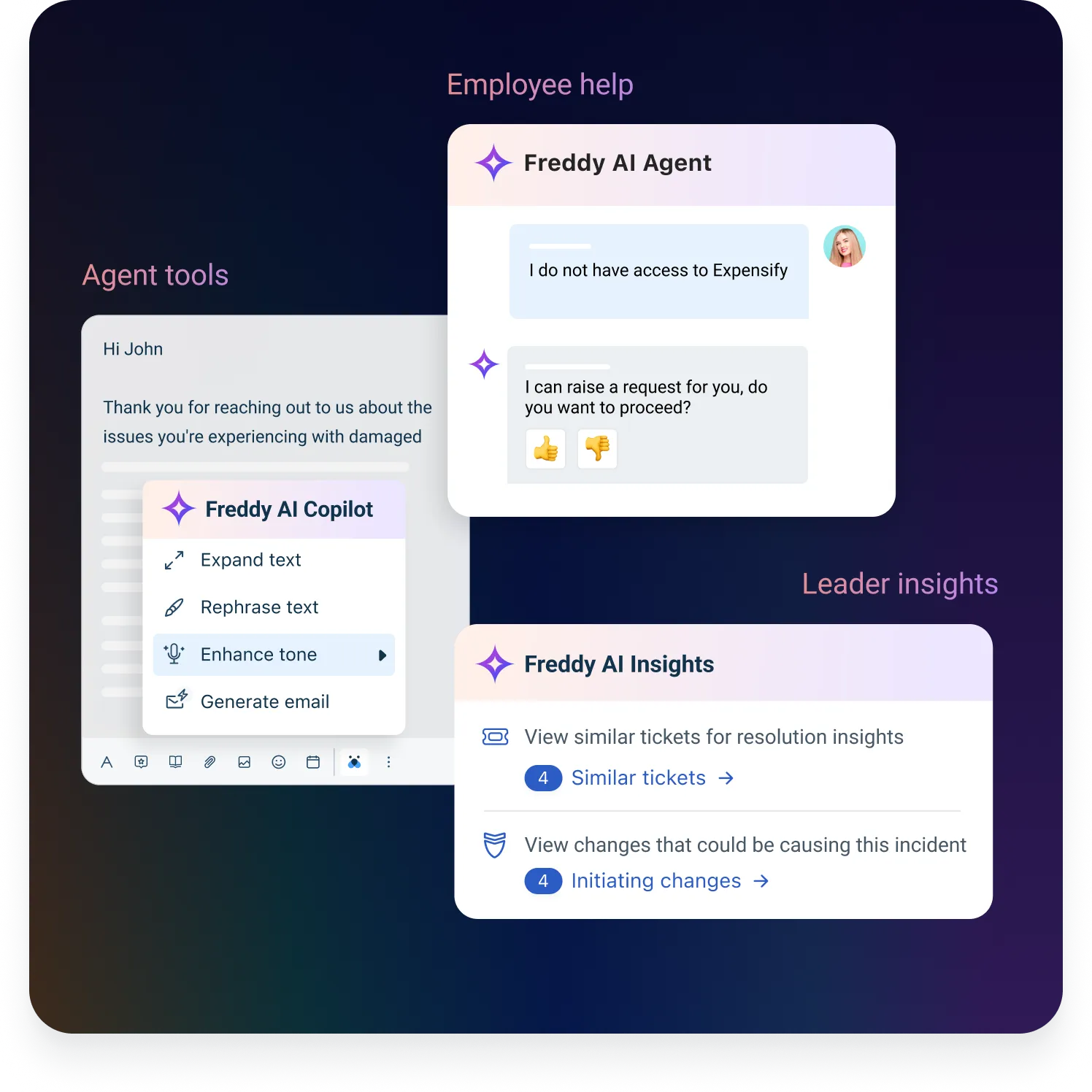 Drive agent productivity and boost your customer satisfaction with Freddy Copilot