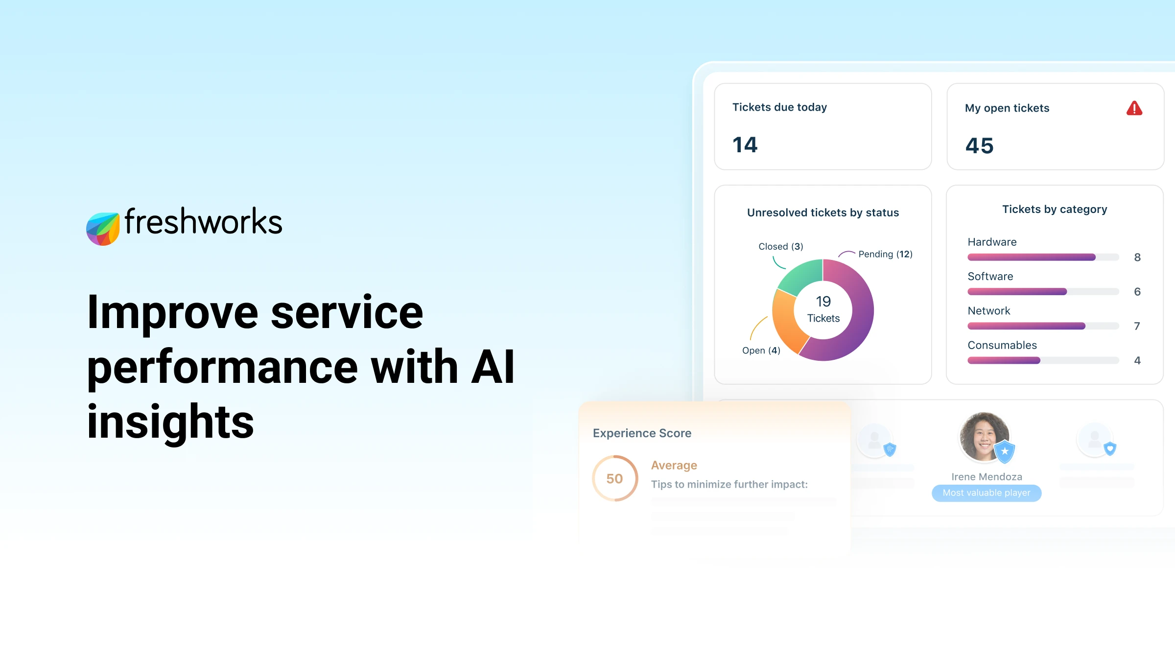 Rapports et analyses | Freddy AI Agent Studio | Freshservice