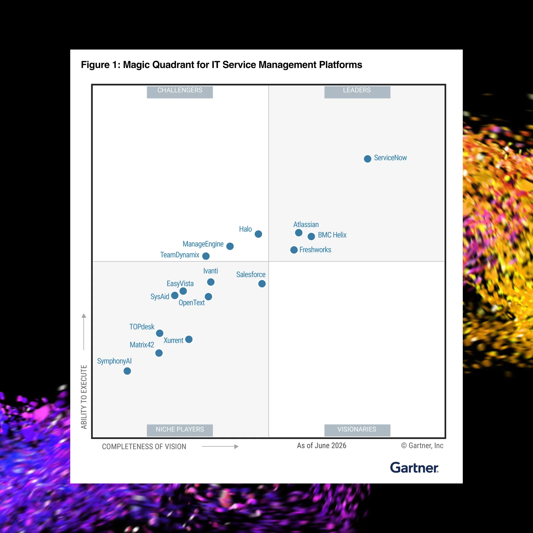 Gartner magic quadrant ITSM 2026