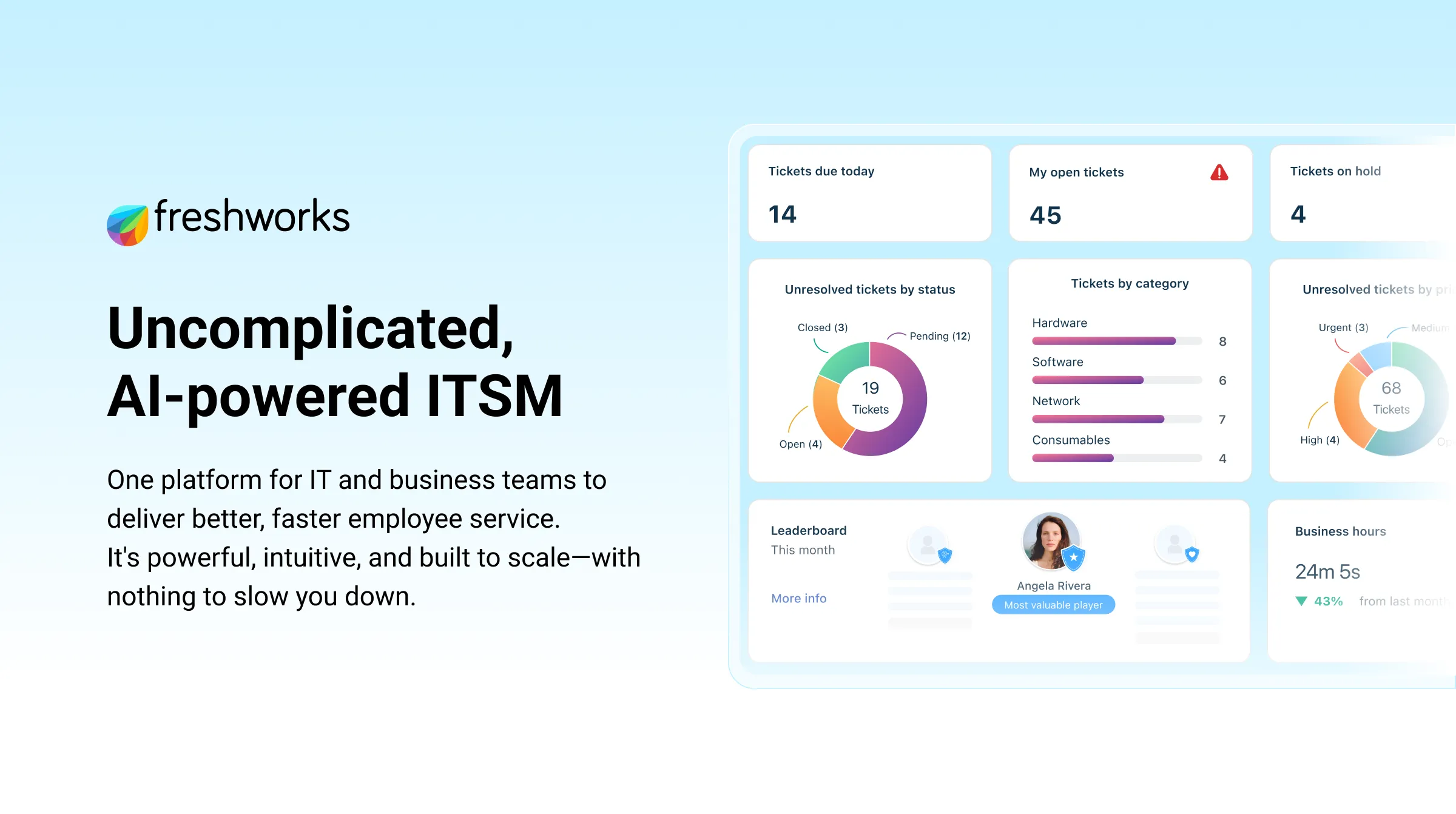 Plataforma De ITSM Impulsada Por IA Servicio De TI Simple Y Adaptable Plataforma De ITSM Impulsada Por IA Servicio De TI Simple Y Adaptable