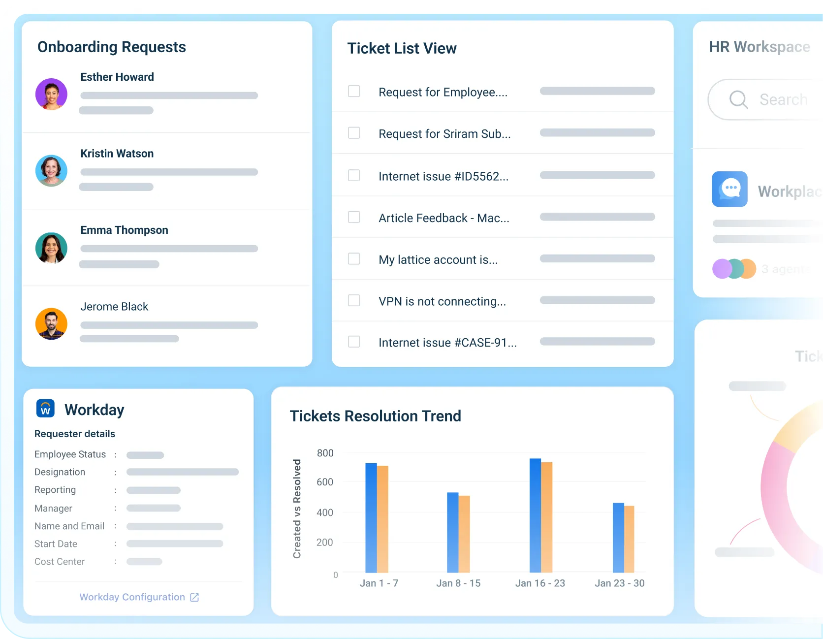 Freshservice For Business Teams