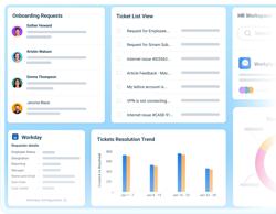 Freshservice for Business Teams | Empowering business teams with