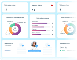 Events & Webinars | Freshworks