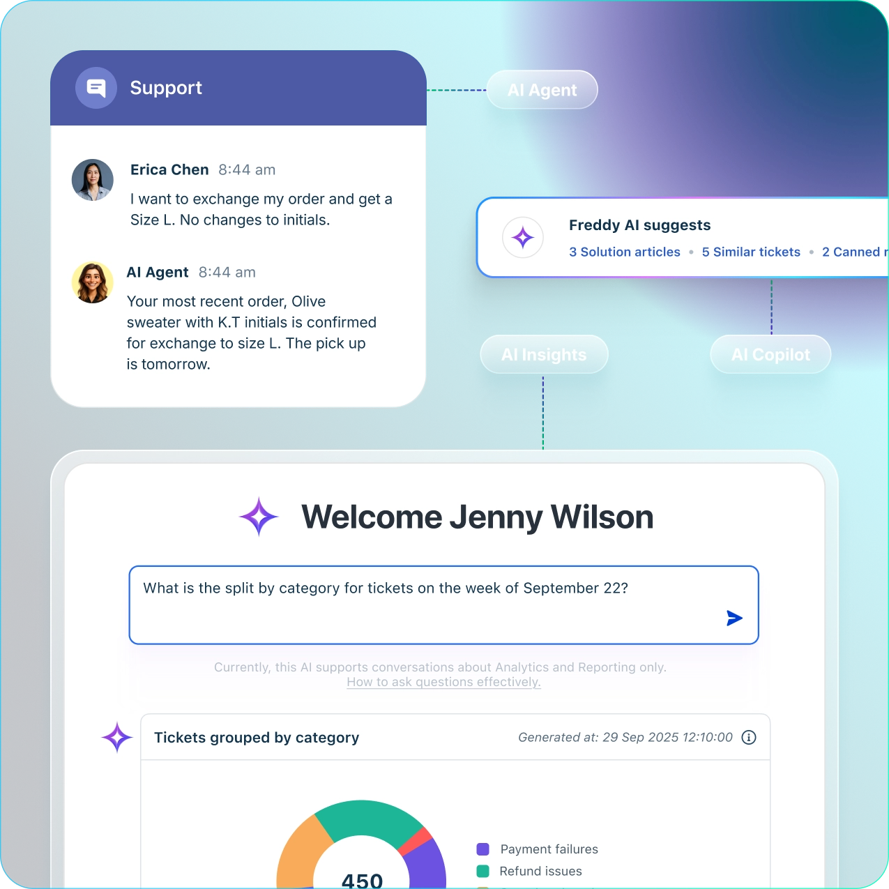 cssuite AI Automation