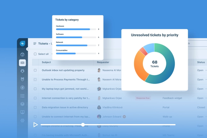 Reporting & Analytics | Freshservice