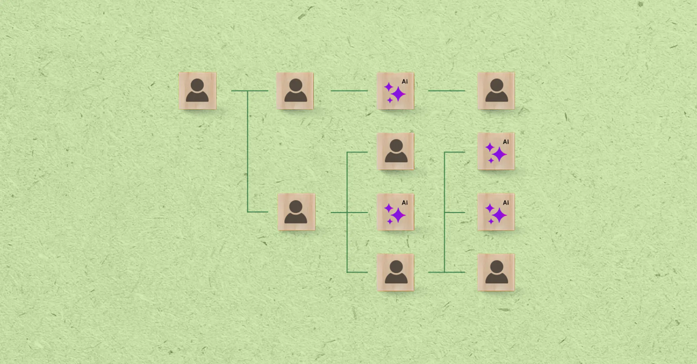 How to Build the Ultimate AI-Powered CX Team | The Works | Freshworks